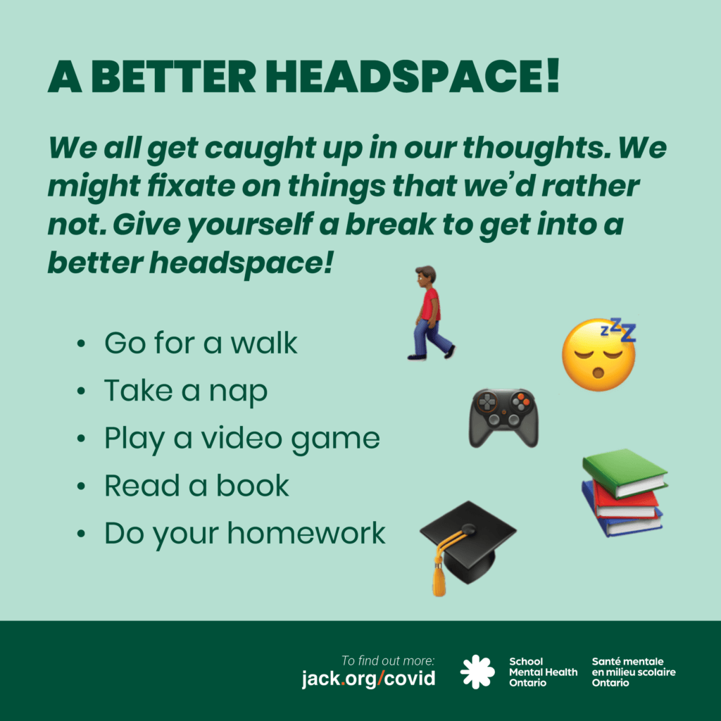 A better headspace, see description below