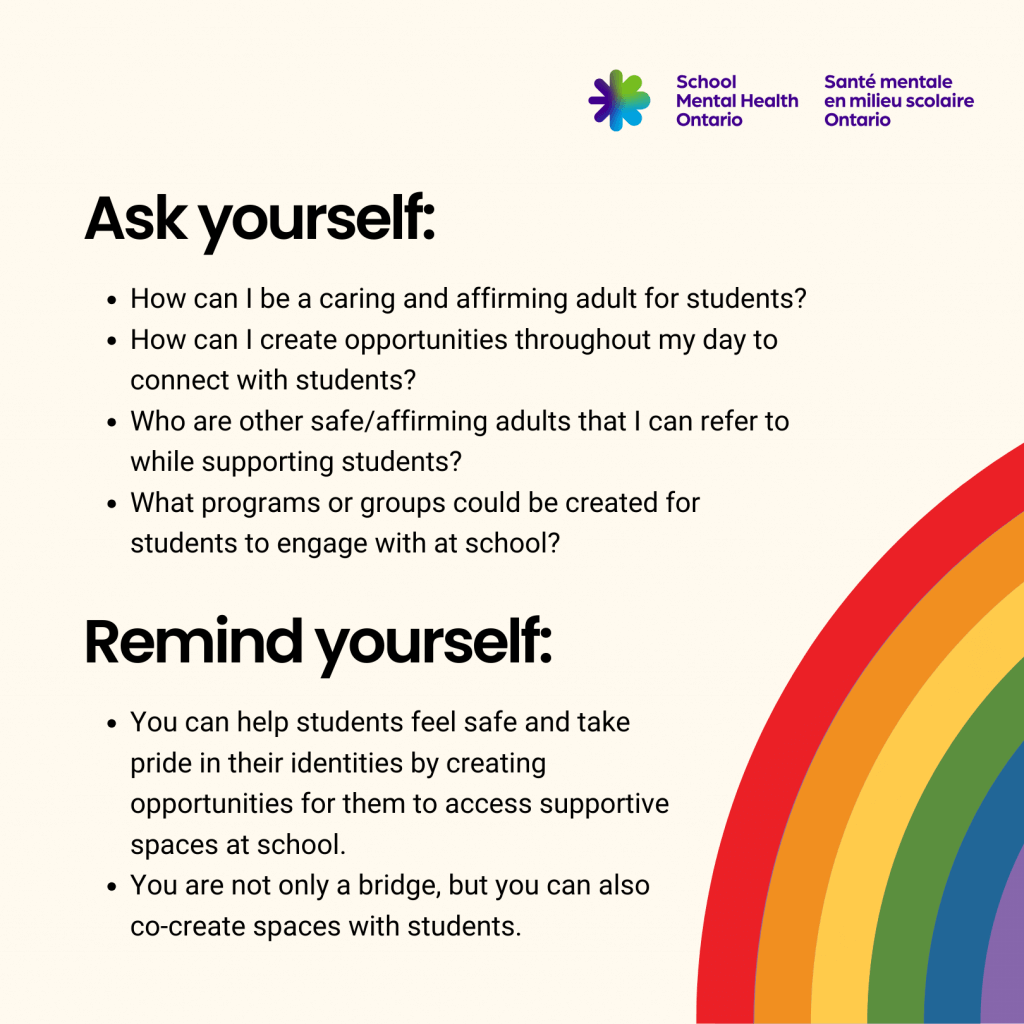 02 Ask and remind yourself. A full description follows.