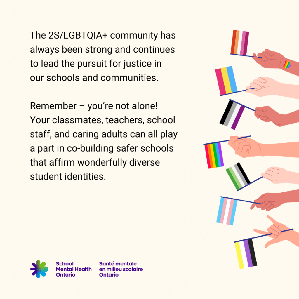 The 2S/LGBTQIA+, a full description follows.