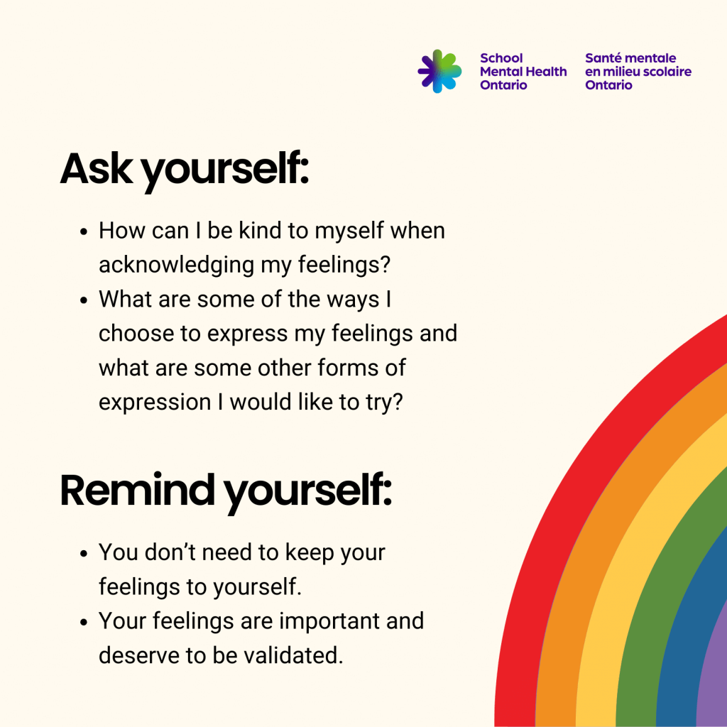 Ask and remind yourself. A full description follows.