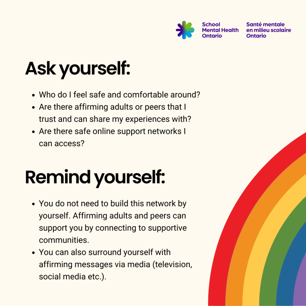 02 Ask and remind yourself. A full description follows.
